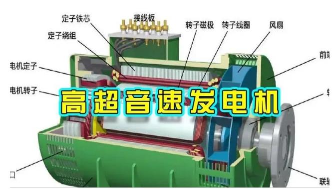 兴庆颠覆你对发电方式的认知！中国革命性发电机公开揭秘 